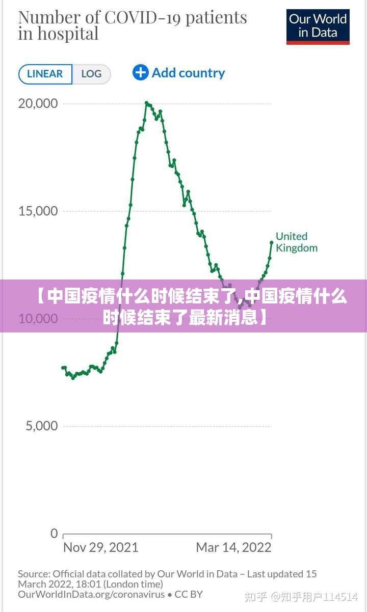 【中国疫情什么时候结束了,中国疫情什么时候结束了最新消息】