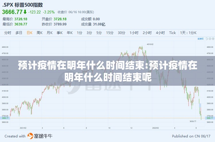 预计疫情在明年什么时间结束:预计疫情在明年什么时间结束呢