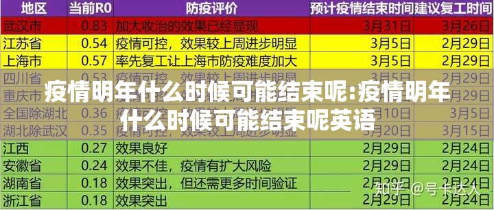 疫情明年什么时候可能结束呢:疫情明年什么时候可能结束呢英语