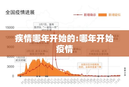 2029年疫情能结束吗现在/2029年疫情能结束吗