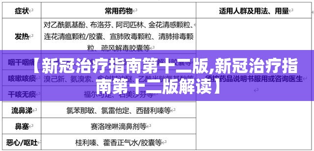 【新冠治疗指南第十二版,新冠治疗指南第十二版解读】