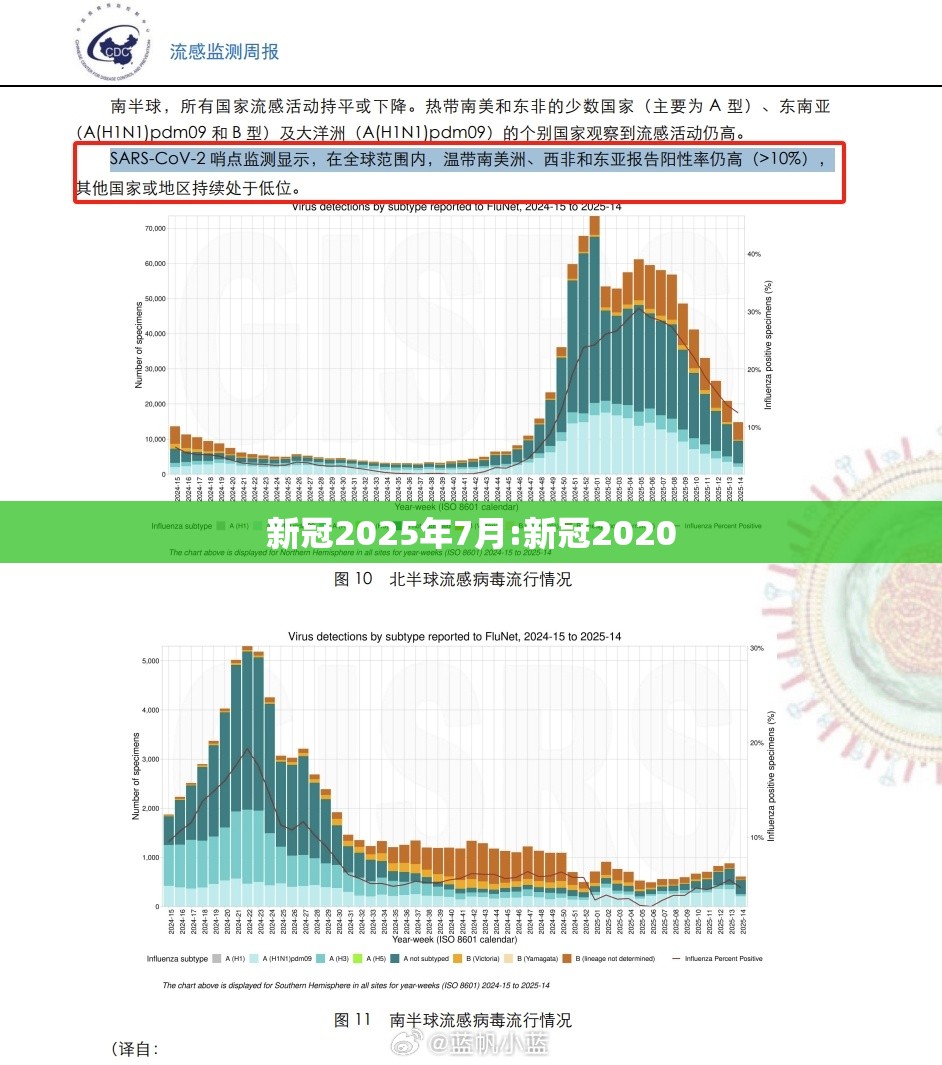 2025年可能再次封城吗知乎:2025年可能再次封城吗知乎