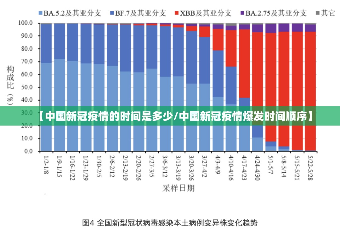 新冠的读音来由，一个术语背后的语言与社会变迁
