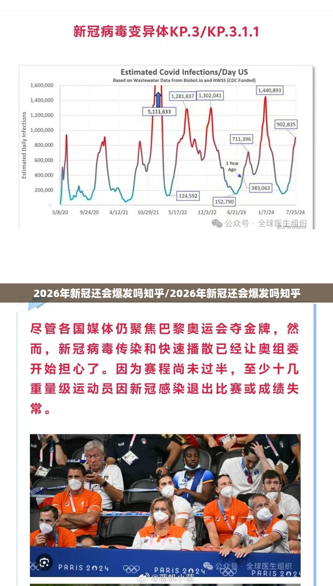 2026年新冠还会爆发吗知乎/2026年新冠还会爆发吗知乎