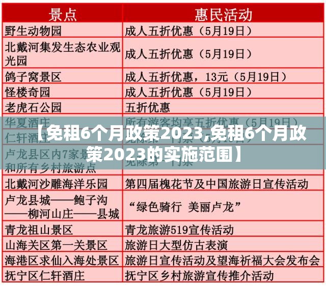 【免租6个月政策2023,免租6个月政策2023的实施范围】