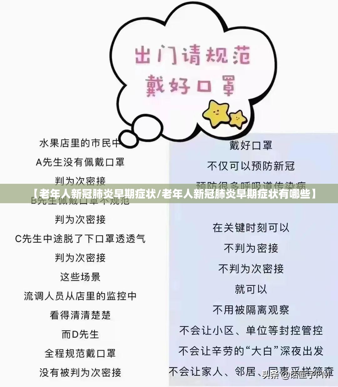 【老年人新冠肺炎早期症状/老年人新冠肺炎早期症状有哪些】