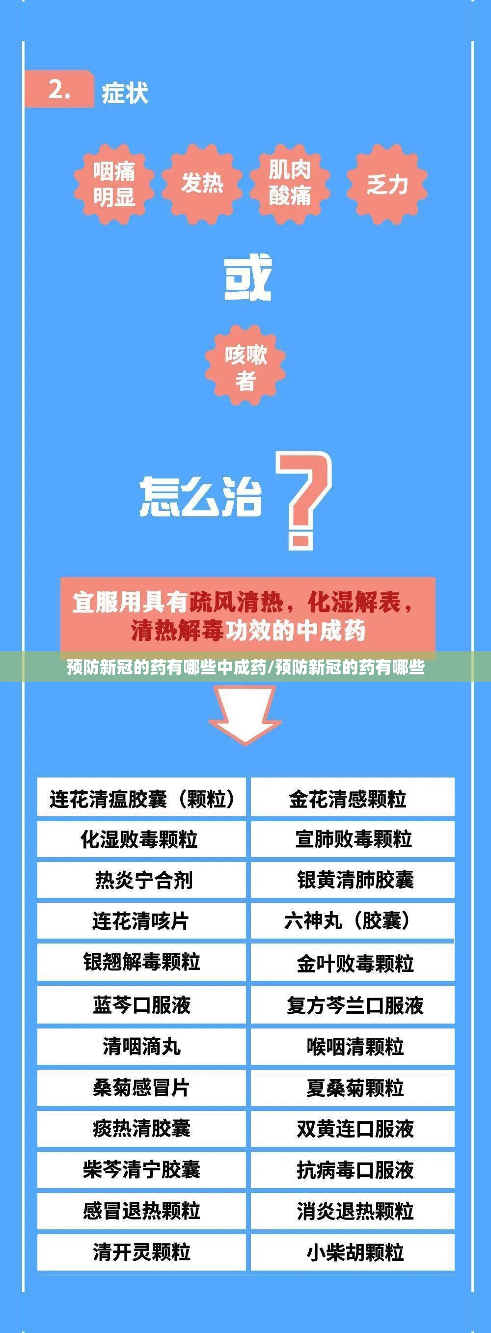 预防新冠的药有哪些中成药/预防新冠的药有哪些