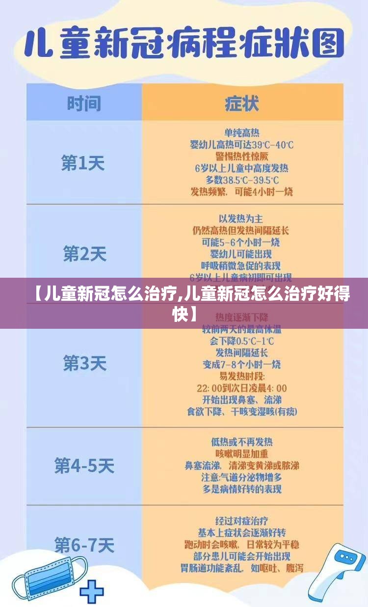 【儿童新冠怎么治疗,儿童新冠怎么治疗好得快】