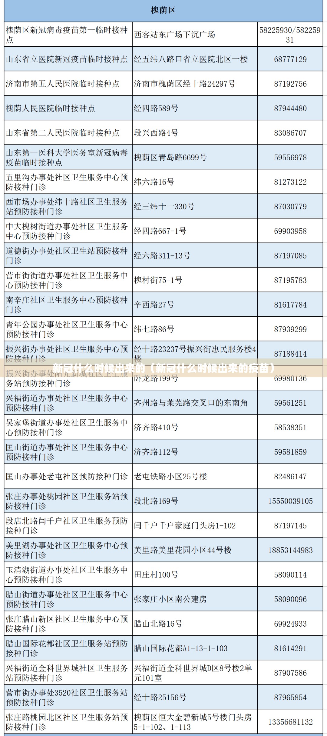 新冠什么时候出来的（新冠什么时候出来的疫苗）