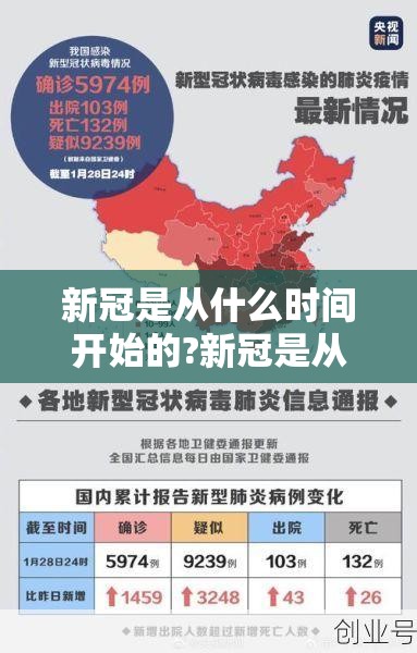 新冠是从什么时间开始的?新冠是从什么时间开始的