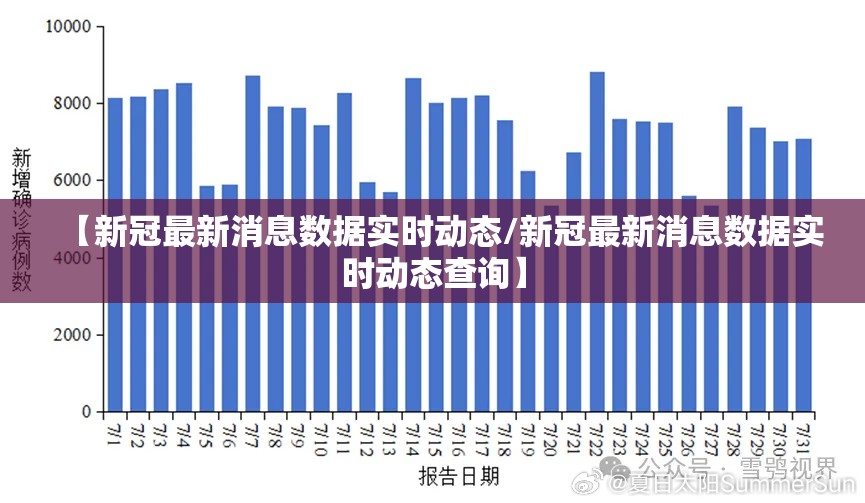 【新冠最新消息数据实时动态/新冠最新消息数据实时动态查询】