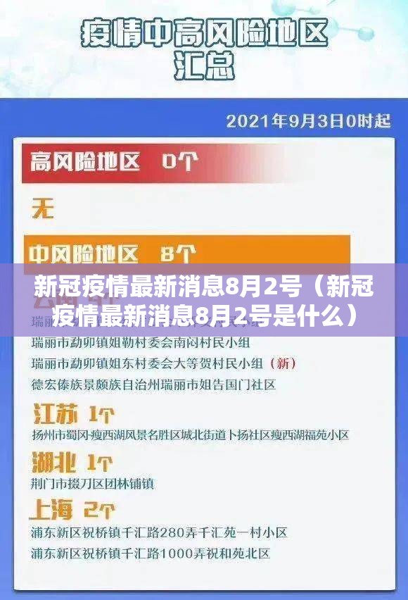 新冠疫情最新消息8月2号（新冠疫情最新消息8月2号是什么）