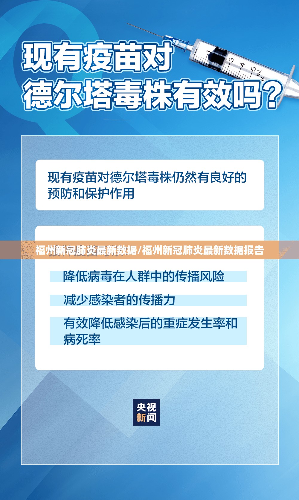 福州新冠肺炎最新数据/福州新冠肺炎最新数据报告