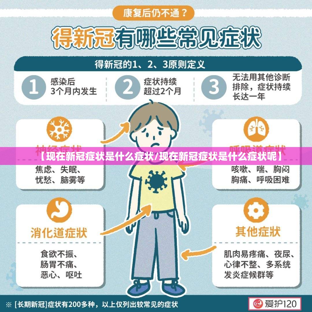 【现在新冠症状是什么症状/现在新冠症状是什么症状呢】