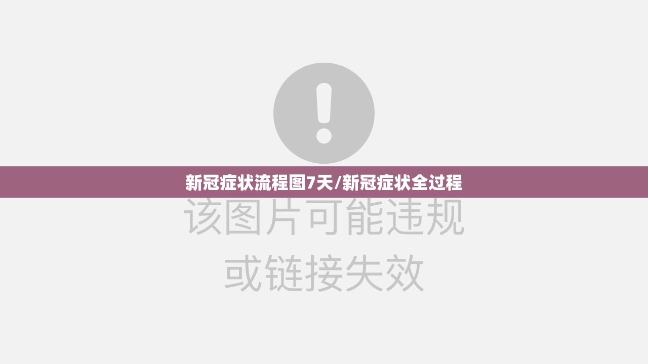 新冠症状流程图7天/新冠症状全过程