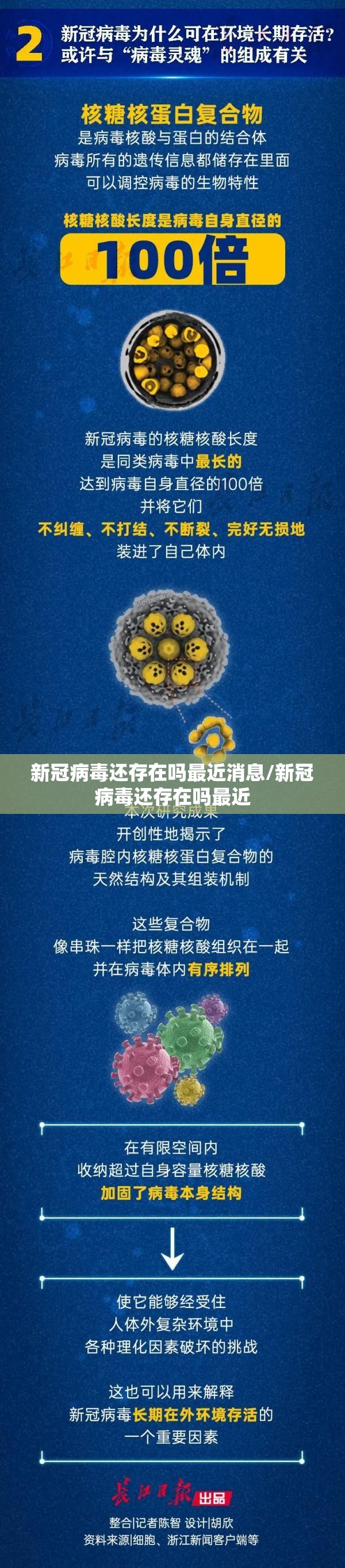 新冠病毒还存在吗最近消息/新冠病毒还存在吗最近