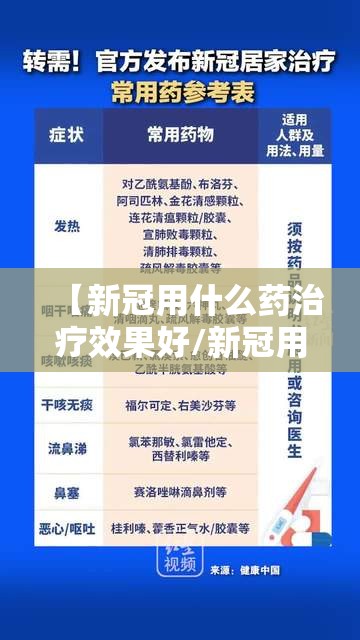 【新冠用什么药治疗效果好/新冠用什么药治疗效果好一点】