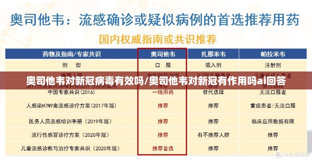 奥司他韦对新冠病毒有效吗/奥司他韦对新冠有作用吗ai回答