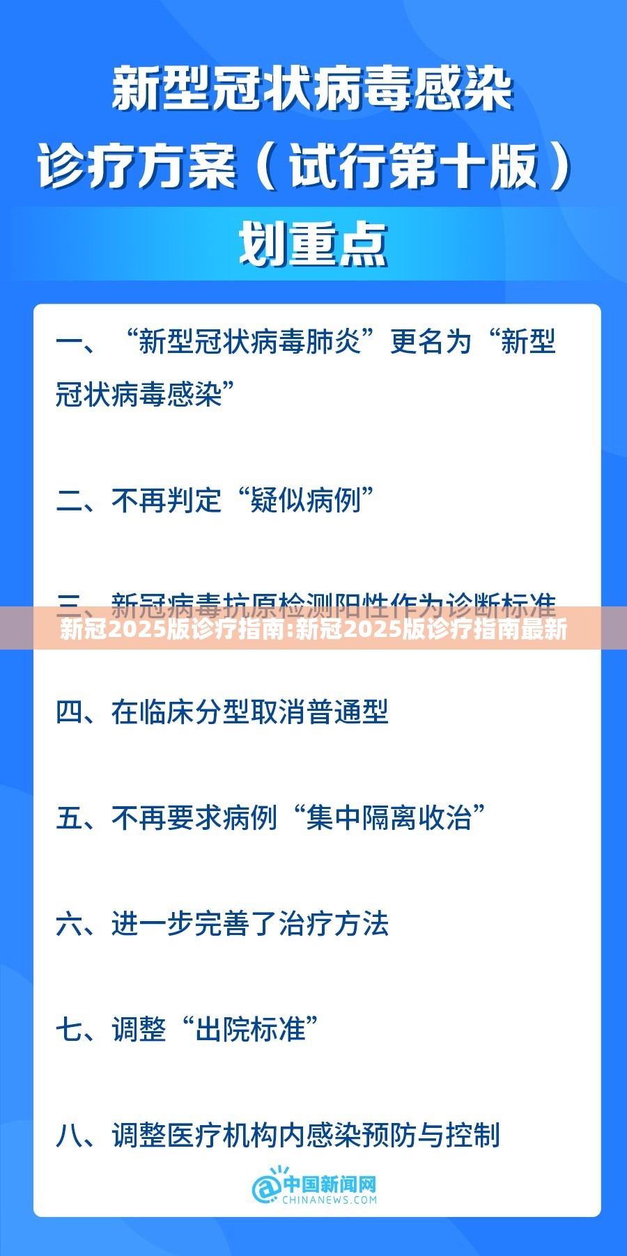 新冠2025版诊疗指南:新冠2025版诊疗指南最新