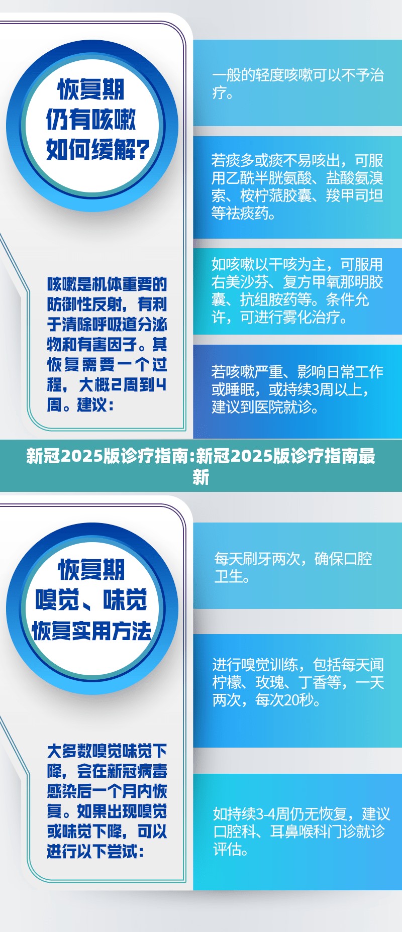 新冠2025版诊疗指南:新冠2025版诊疗指南最新