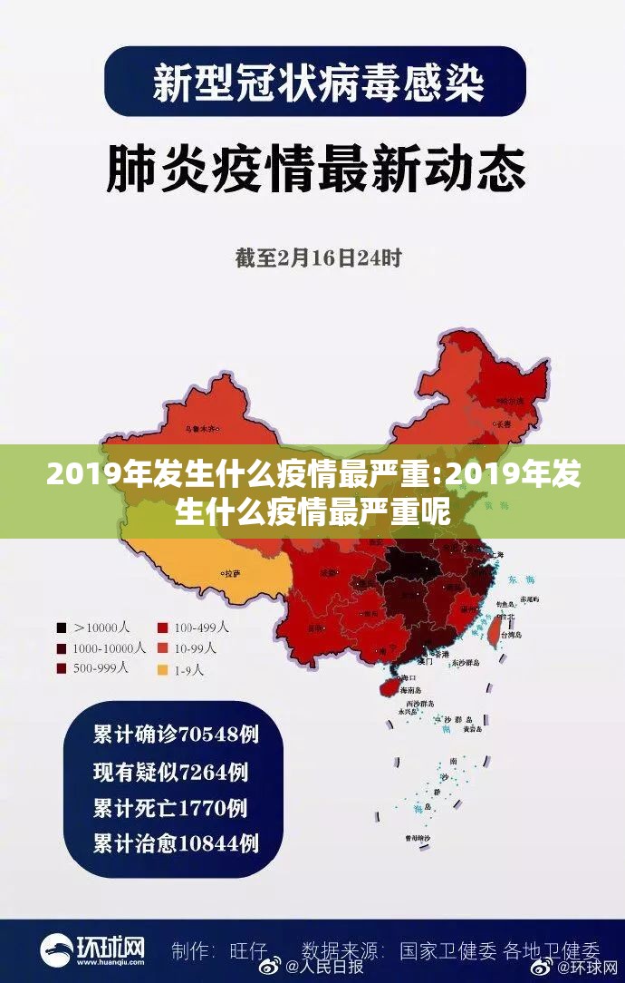 2019年发生什么疫情最严重:2019年发生什么疫情最严重呢