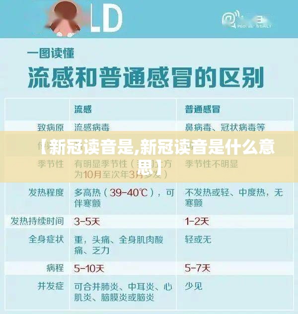 【新冠读音是,新冠读音是什么意思】
