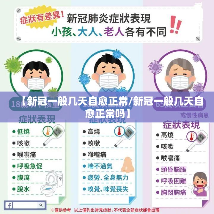 【新冠一般几天自愈正常/新冠一般几天自愈正常吗】