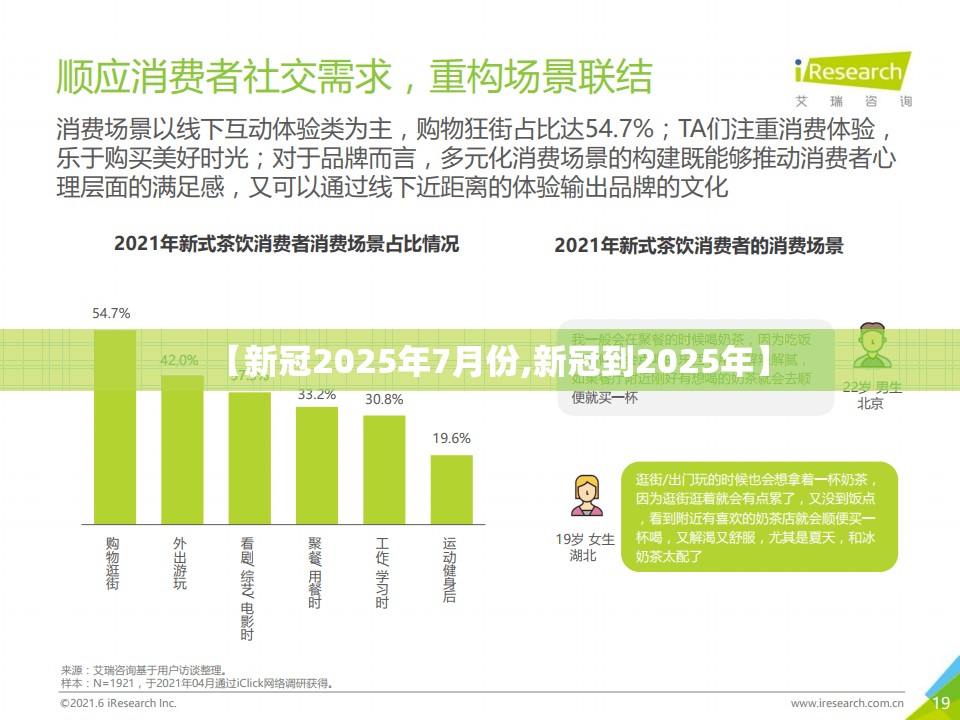 【新冠2025年7月份,新冠到2025年】