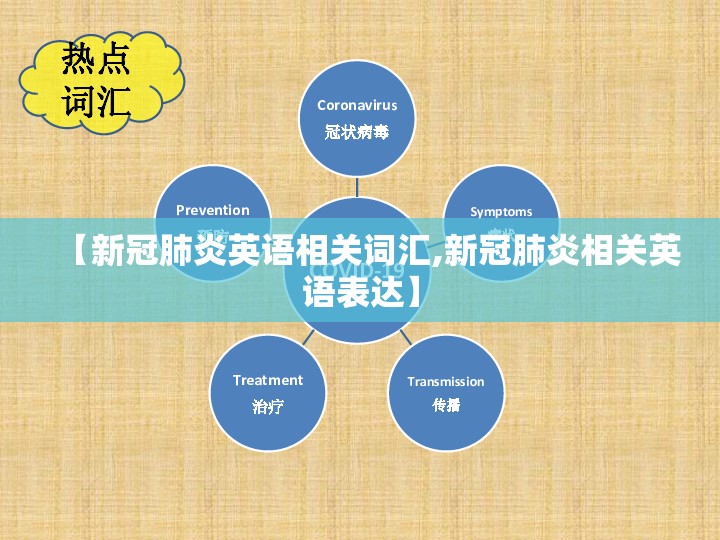 【新冠肺炎英语相关词汇,新冠肺炎相关英语表达】