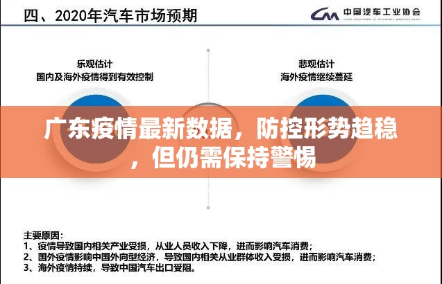 广东疫情最新数据，防控形势趋稳，但仍需保持警惕