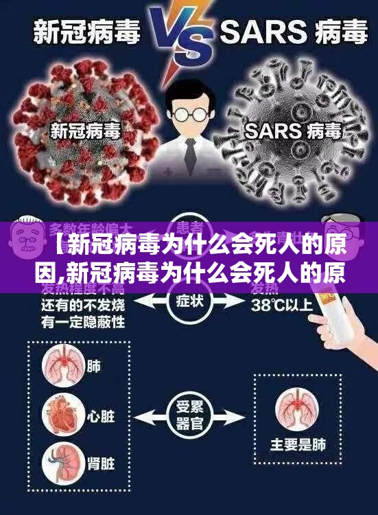 【新冠病毒为什么会死人的原因,新冠病毒为什么会死人的原因呢】