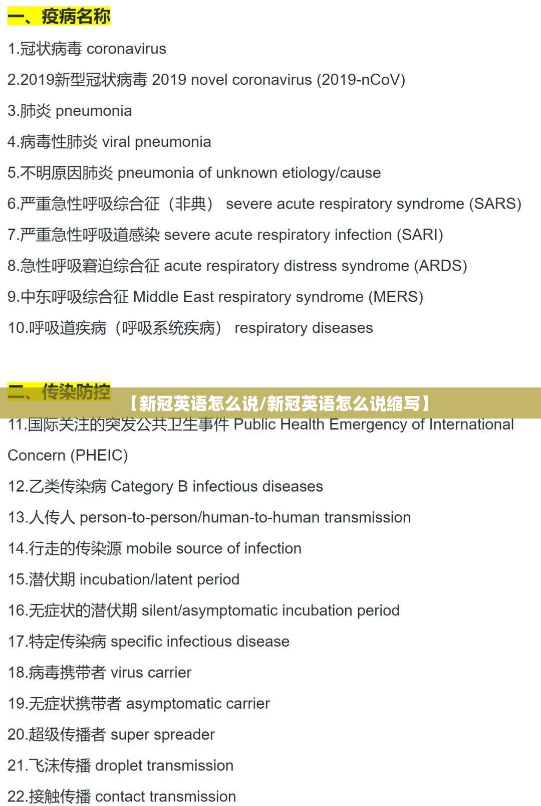 【新冠英语怎么说/新冠英语怎么说缩写】