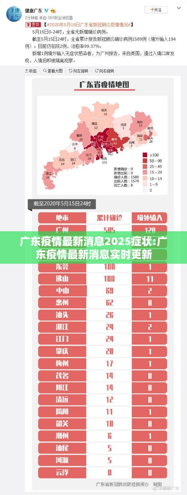 广东疫情最新消息2025症状:广东疫情最新消息实时更新