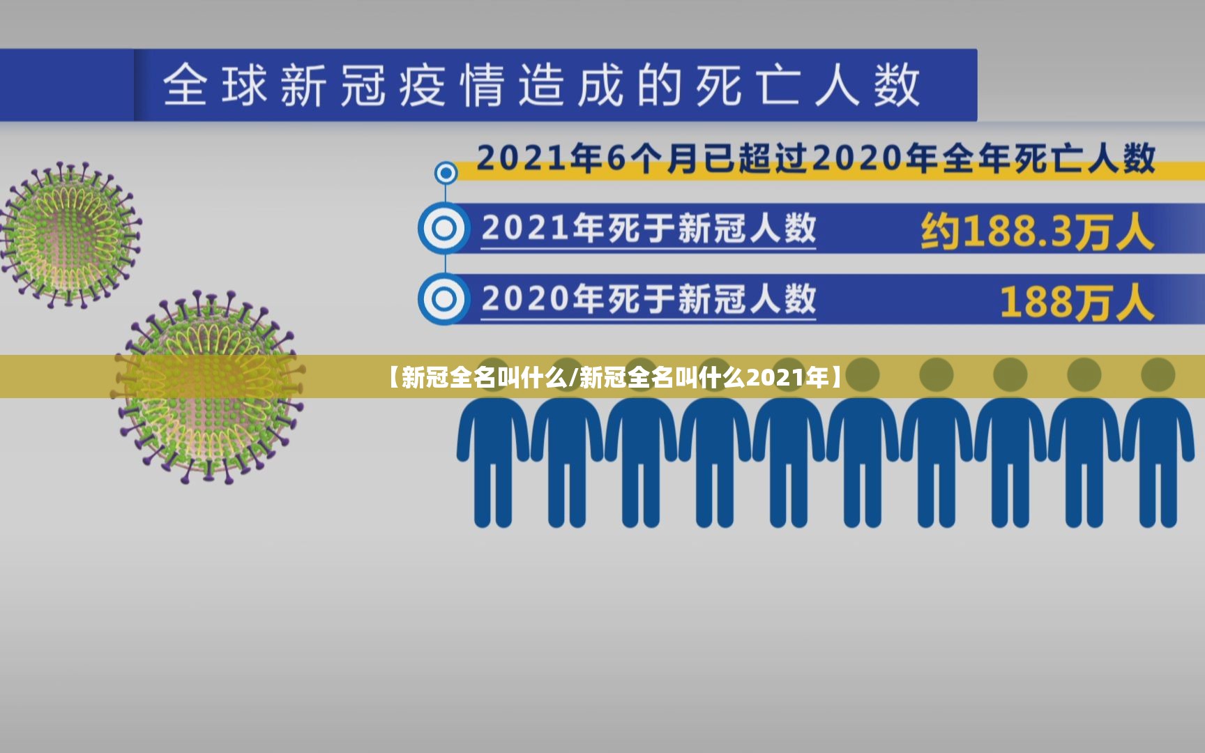 【新冠全名叫什么/新冠全名叫什么2021年】