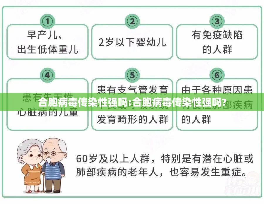合胞病毒传染性强吗:合胞病毒传染性强吗?