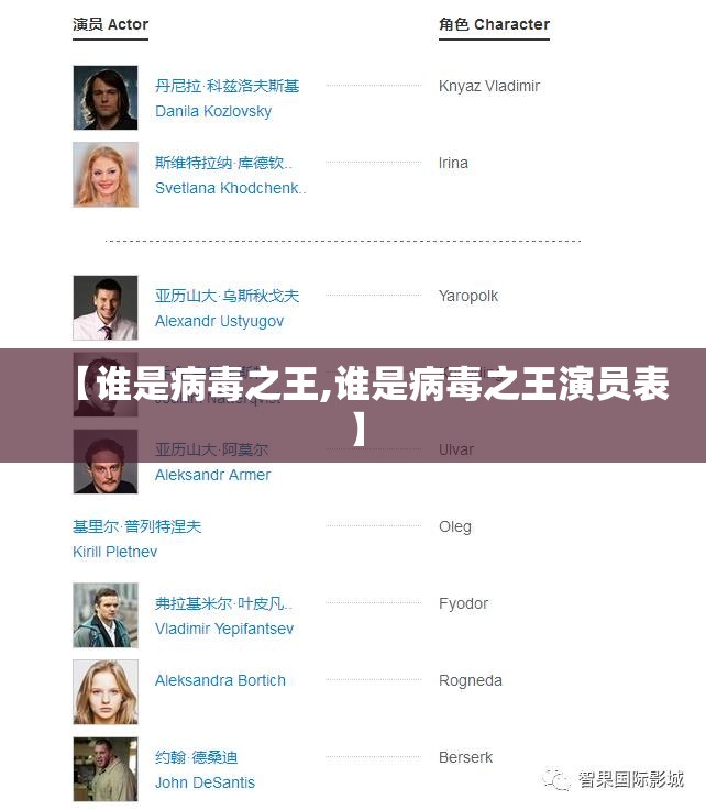 【谁是病毒之王,谁是病毒之王演员表】