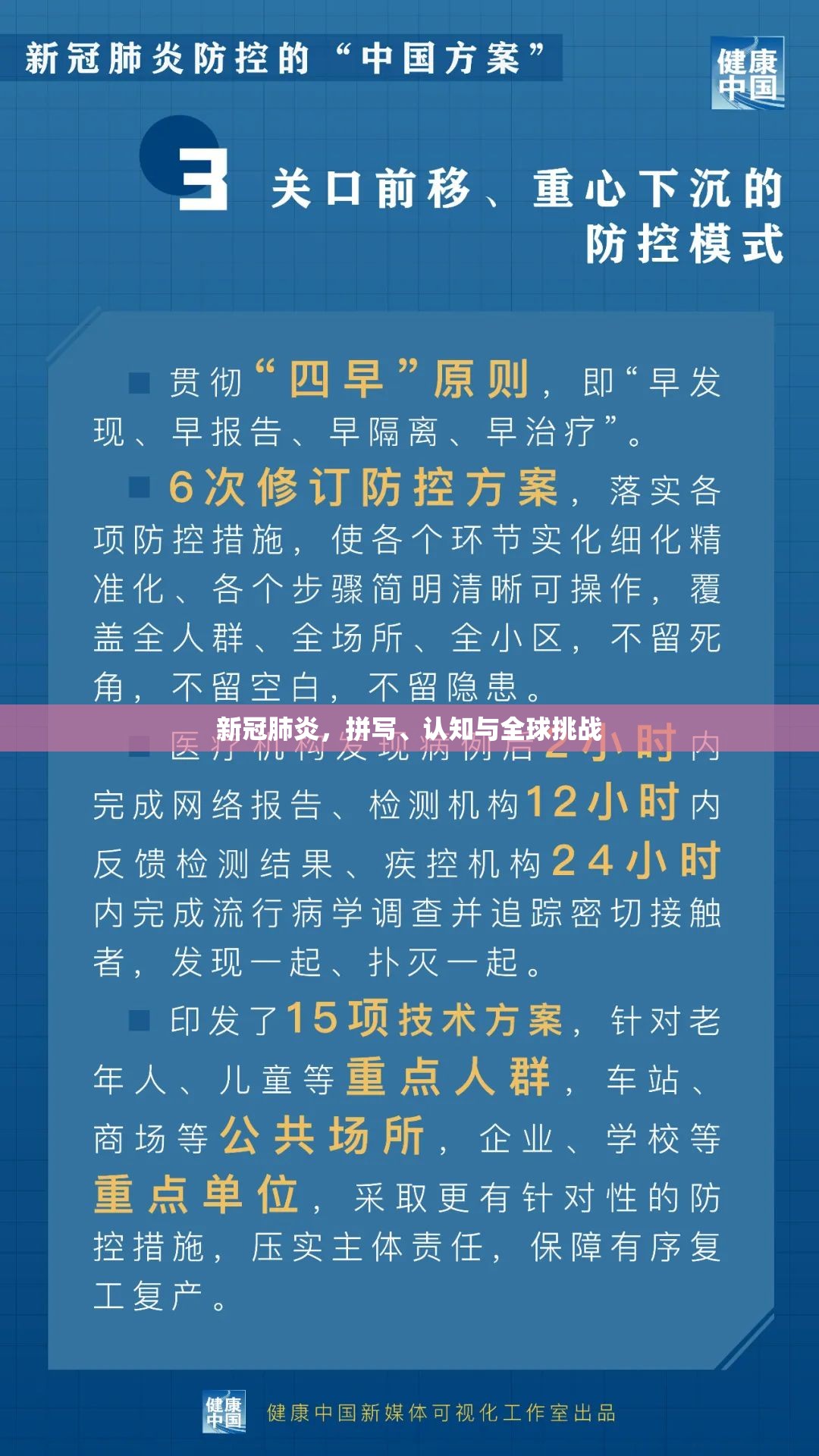 新冠肺炎，拼写、认知与全球挑战