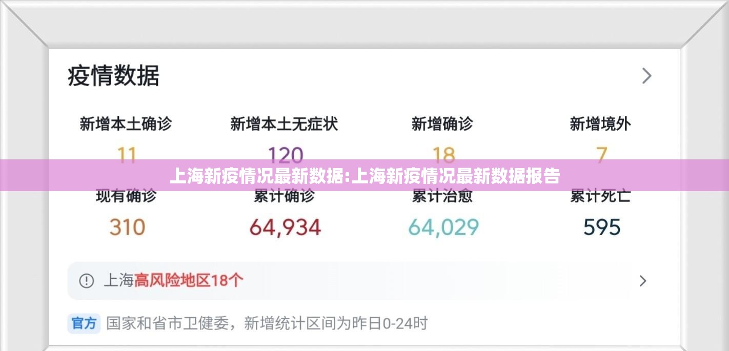 上海新疫情况最新数据:上海新疫情况最新数据报告