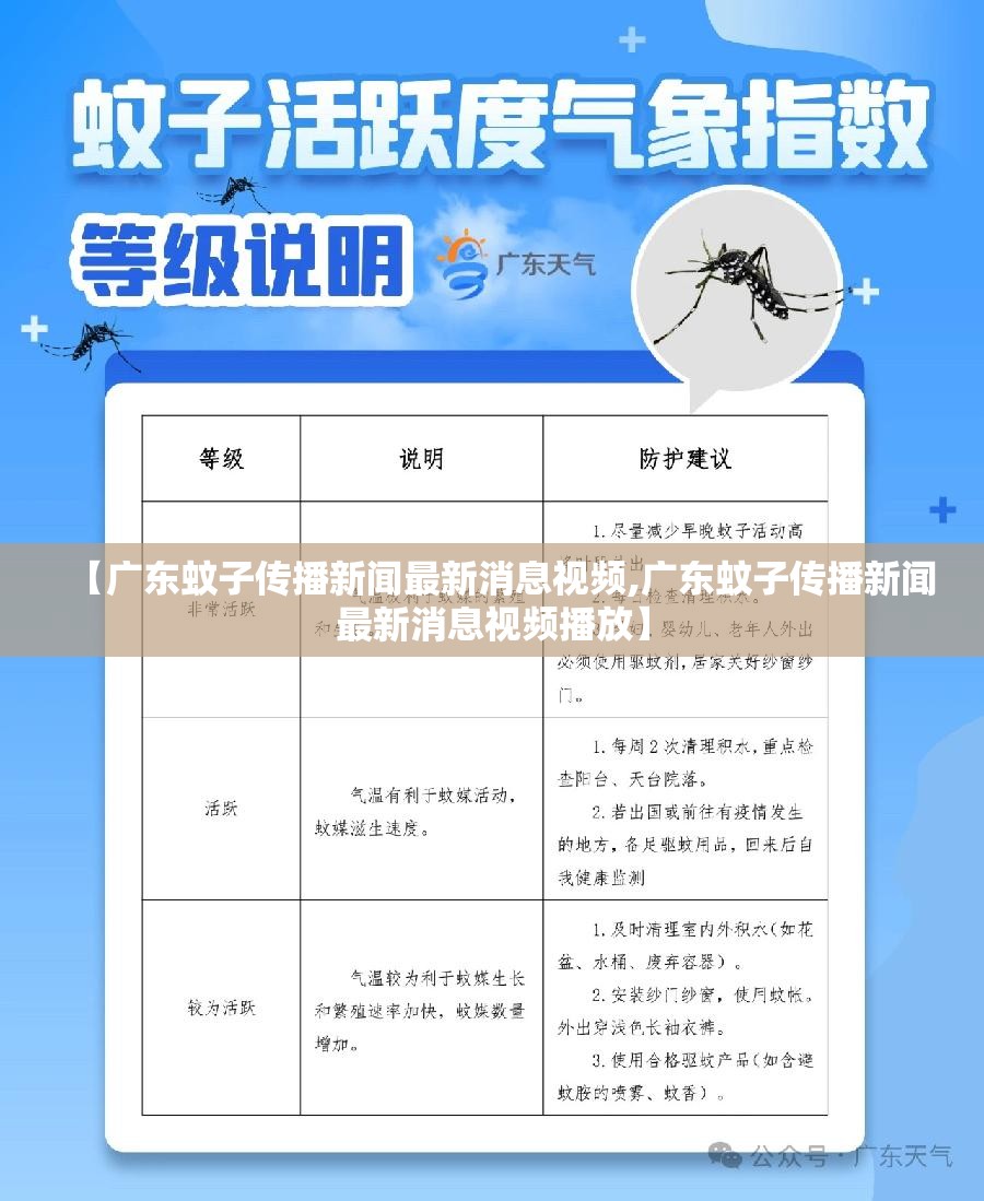 【广东蚊子传播新闻最新消息视频,广东蚊子传播新闻最新消息视频播放】