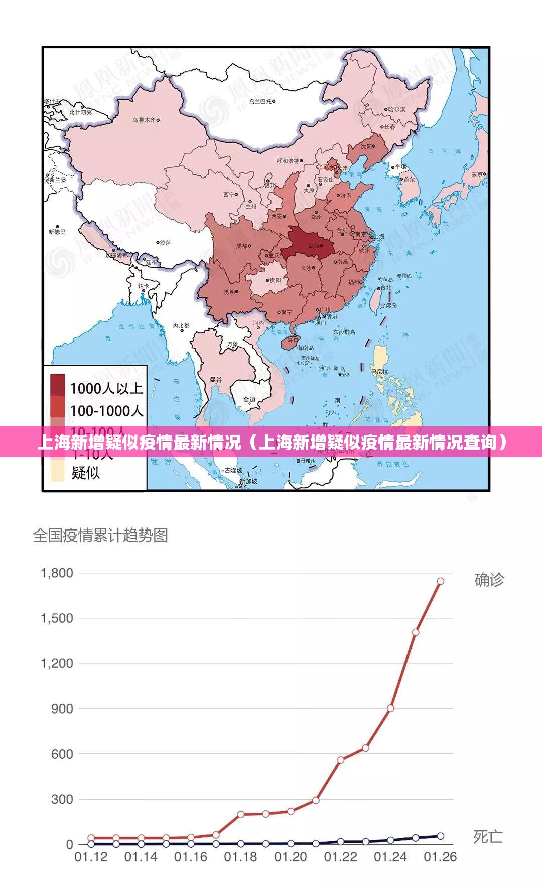 上海新增疑似疫情最新情况（上海新增疑似疫情最新情况查询）