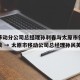 太原移动分公司总经理孙利春与太原市领导项目座谈 → 太原市移动公司总经理孙民英