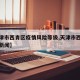 【天津市西青区疫情风险等级,天津市西青区最新新闻】