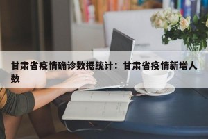 甘肃省疫情确诊数据统计：甘肃省疫情新增人数