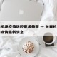长春机场疫情防控要求最新 → 长春机场对国内疫情最新消息