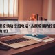 【太原疫情防控组电话·太原疫情防控指挥部热线电话】