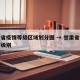 甘肃省疫情等级区域划分图 → 甘肃省调整疫情级别