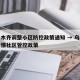 乌鲁木齐调整小区防控政策通知 → 乌鲁木齐疫情社区管控政策