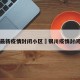 银川最新疫情封闭小区›银川疫情封闭通知