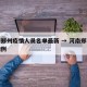 河南郑州疫情人员名单最新 → 河南郑州疫情病例