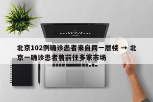 北京102例确诊患者来自同一层楼 → 北京一确诊患者曾前往多家市场